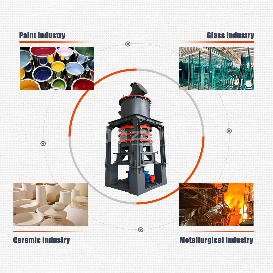 Microscopic view of ultrafine calcium carbonate powder used in paint and putty applications.